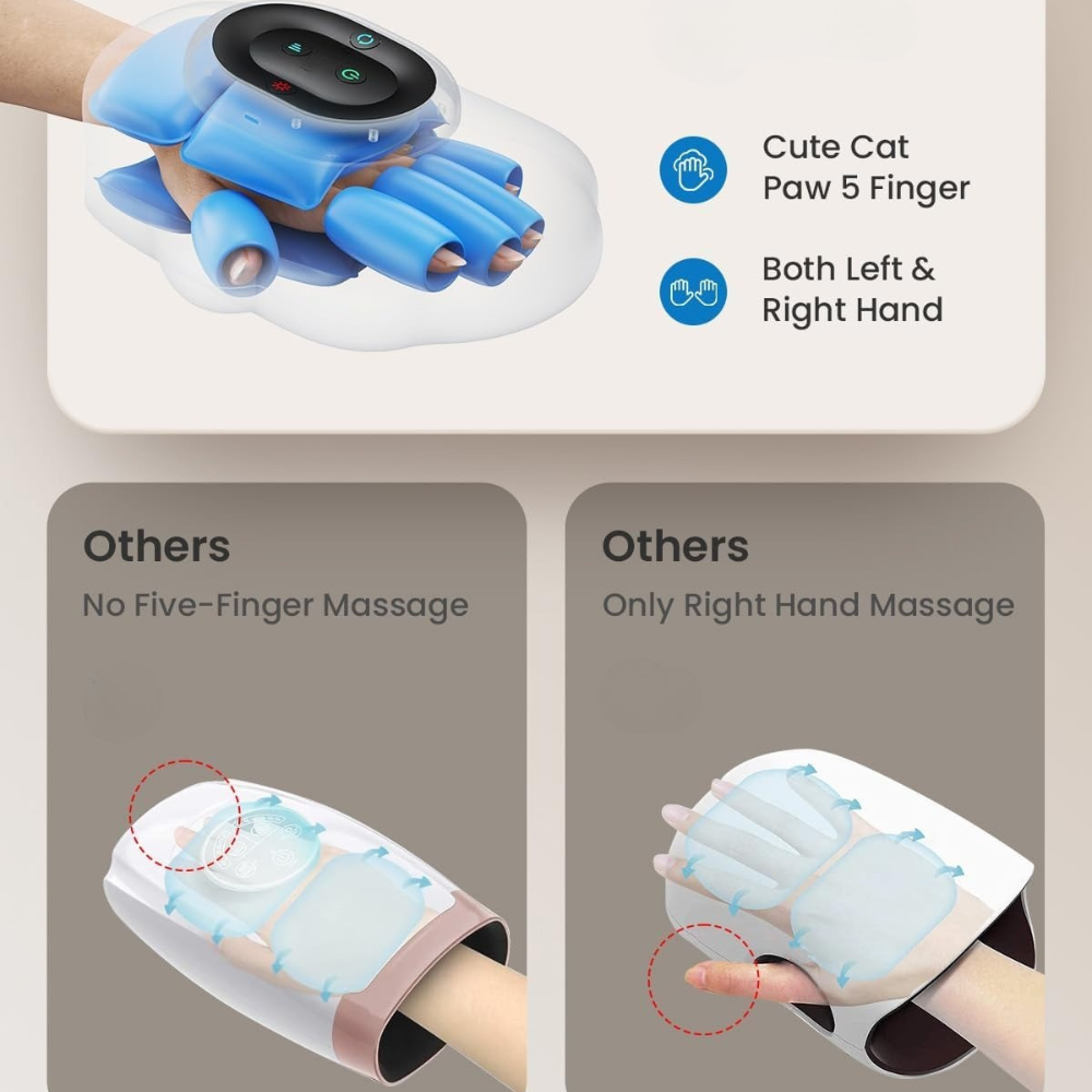 iRelax Professional Hand & Wrist Massager