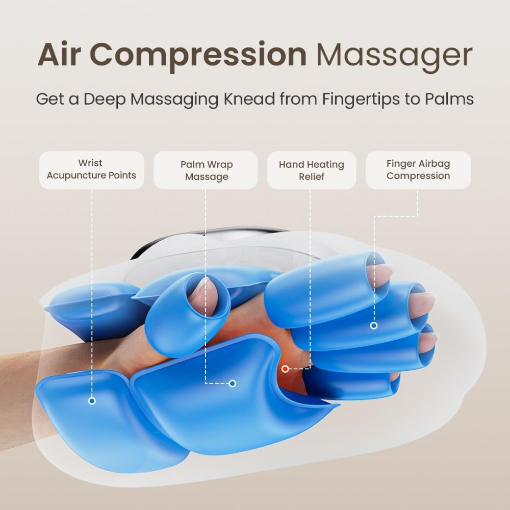 iRelax Professional Hand & Wrist Massager