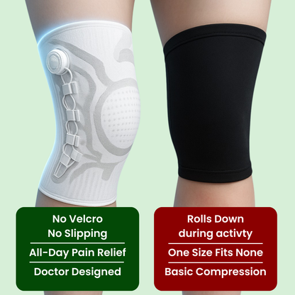 iRelaxTwistlock Knee Brace™